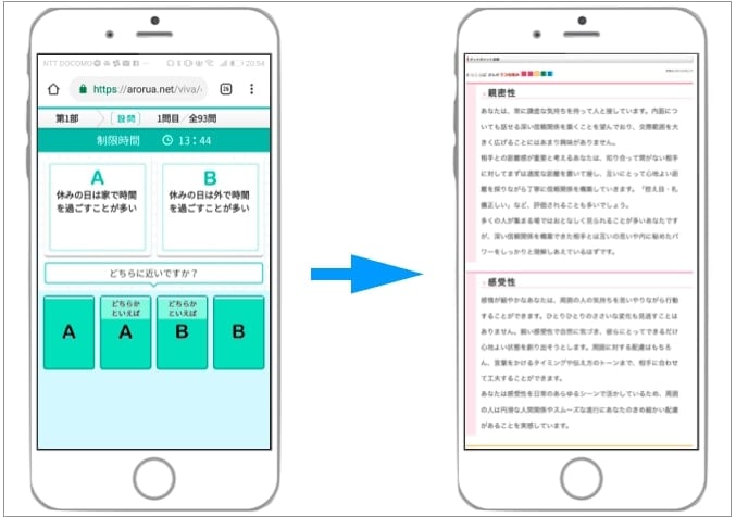 リクナビnextのグッドポイント診断の様子