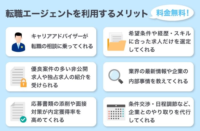 転職エージェントを利用するメリット