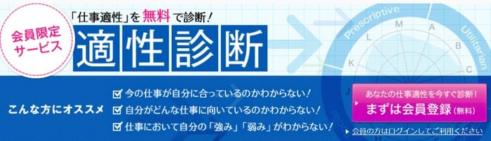 適性診断